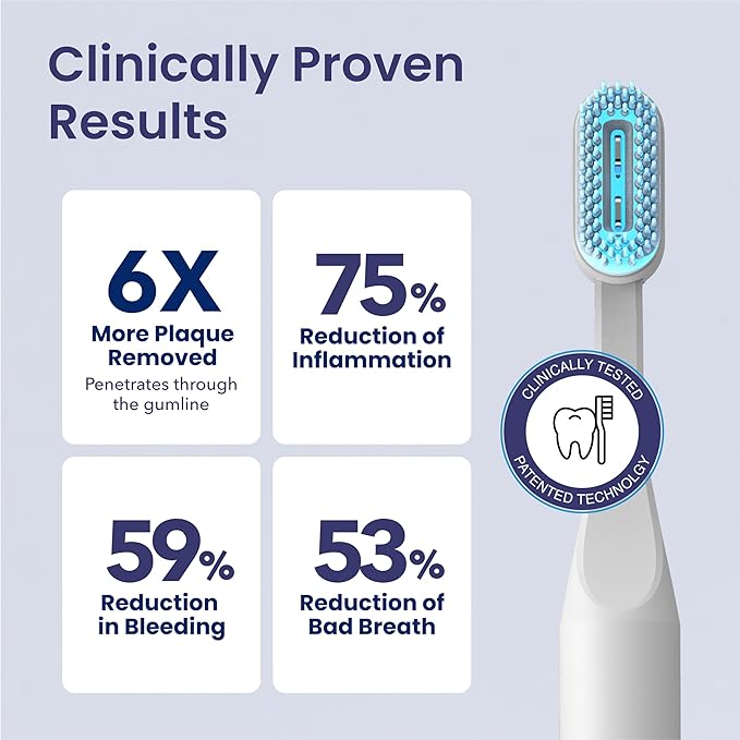 Great Gums Bioelectric Orthodontic Toothbrush for Braces Care - Non Vibrating Dental Care Kit - Rechargeable Extra Soft Toothbrush for Sensitive Gums - Periodontal Oral Hygiene - 3 Brush Heads & Case