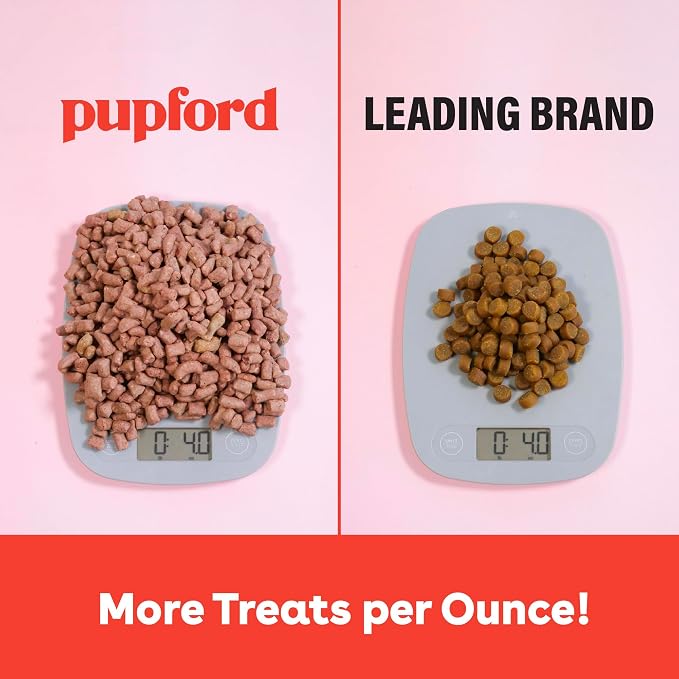 Pupford Freeze Dried Training Treats for Dogs & Puppies, 475+ Two Ingredient Bites (Chicken, 4 oz) (Pack of 2)