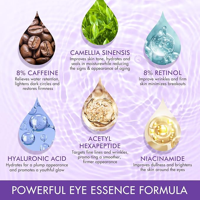 Advanced Eye Serum,8% Caffeine 8% Retinol Eye Treatment Cream,for Dark Circles Under Anti Aging Eyes Under Serum with 360°Massage Roller for Massage Ball 0.5 fl.oz