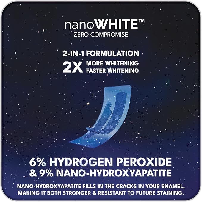nanoWHITE 2-in-1 Teeth Whitening Strips | Professional Hydrogen Peroxide + Enamel-Repairing Nano-Hydroxyapatite | 28 No-Residue, Non-Slip Strips | Up to 8 Shades Whiter | Safe for Sensitive Teeth