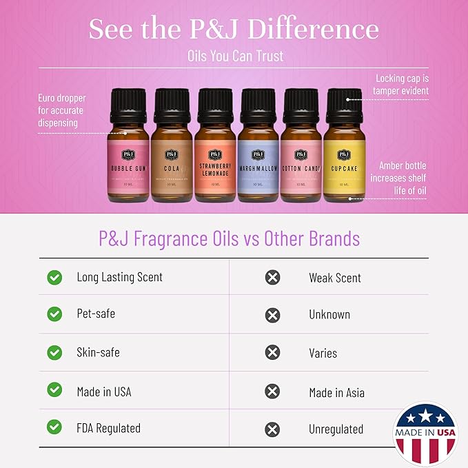 P&J Trading Fragrance Oil Slime Set | Bubble Gum, Cotton Candy, Cupcake, Strawberry Lemonade, Cola, Marshmallow Candle Scents for Candle Making, Freshie Scents, Soap Making, Diffuser Oil Scents