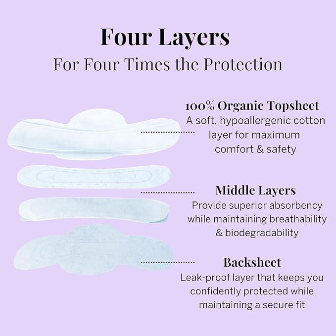 Pixie Organic Cotton Ultra Thin Pads with Wings for Women - Leak-Proof & Moisture-Wicking for Feminine Care - Compostable, Unscented Menstrual Pads - Regular Absorbency - FSA Eligible - 48 Count