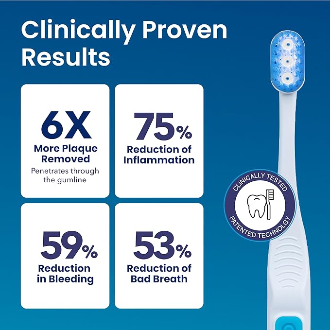 Great Gums Lite Extra Soft Toothbrush for Sensitive Gums - Soft Bristle BioElectric Toothbrush for Braces Care - Non Vibrating Plaque Remover for Teeth - Orthodontic & Periodontal Teeth Cleaning Brush