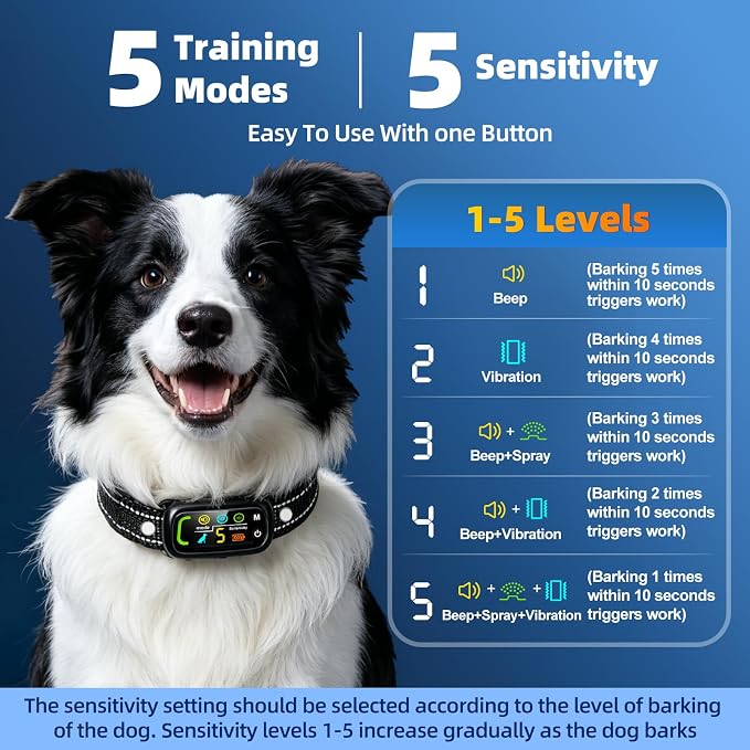 Citronella Bark Collar for Dogs, 5 Training Modes & Levels, No Spray Refill | Anti Barking Training Collar, beep/vibration/spray modes, IP65 waterproof, for S/M/L Citronella Dog Collar, with 2 straps