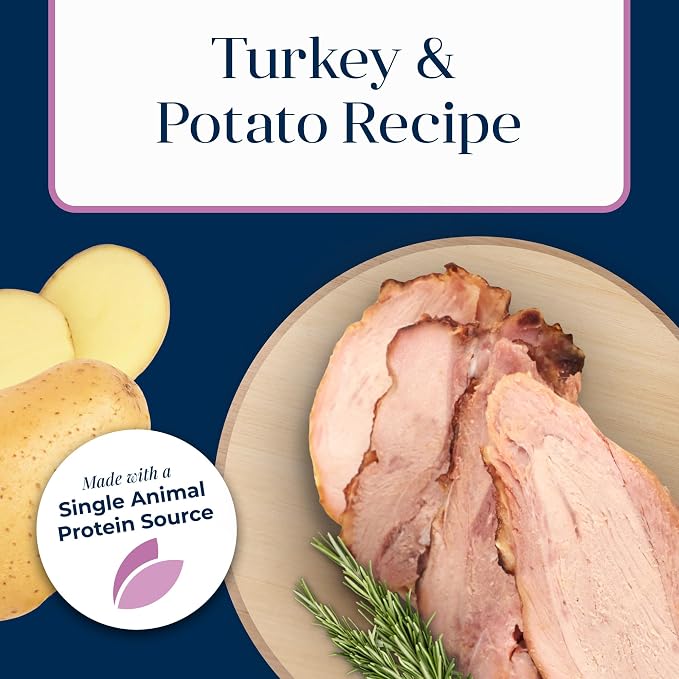 Blue Buffalo Basics Turkey Small Breed Adult Dry Dog Food, 4 lb | Skin & Stomach Care, Real Turkey #1 Ingredient, Limited Ingredient Diet, Antioxidant-Rich LifeSource Bits, High Energy Needs