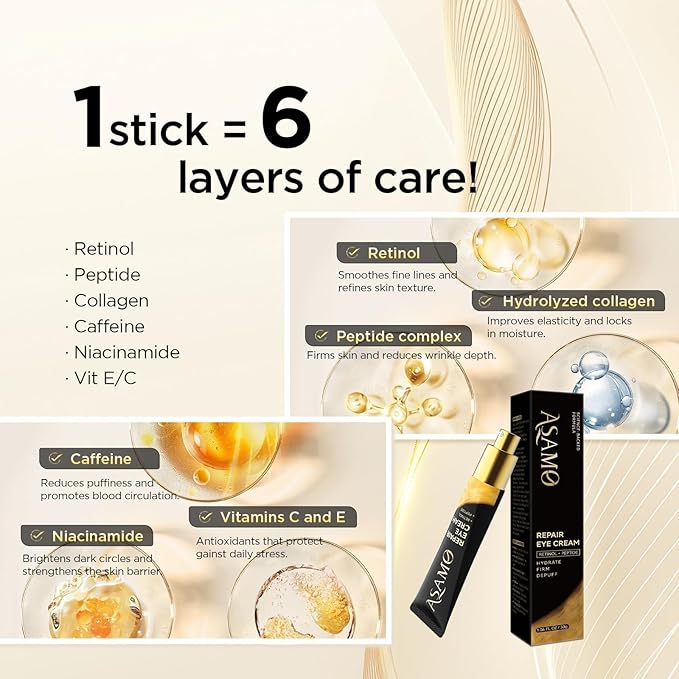 ASAMO Eye Cream for Dark Circles and Puffiness - Under Eye Moisturizer to Reduce Fine Lines & Wrinkles