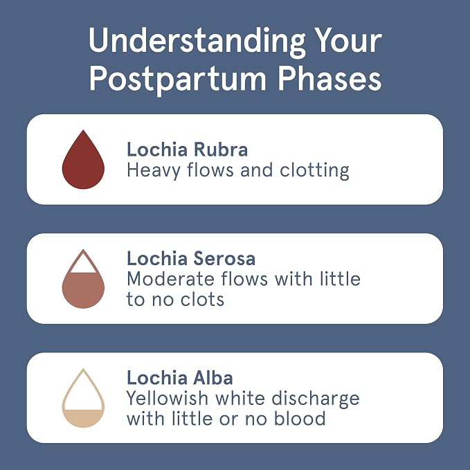LOLA 100% Organic Cotton Postpartum Pads - 20 Count, Ultra Absorbent and Extra Long Pads, Overnight and Full Coverage, Adult Incontinence Pad for Women, Postpartum Essentials Phase 2