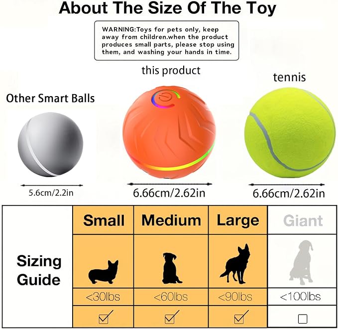 2026 T01 Interactive Dog Ball, Automatic Moving and Bouncing Dog Toy