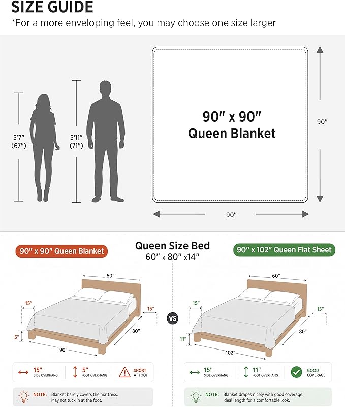 Bedsure GentleSoft Bubble Faux Fur Blankets Queen Size, Fluffy Fuzzy Queen Blanket for Bed, Soft Cozy Faux Fur Bedding for Winter, Thick Warm Plush Bed Cover, Beige, 90x90