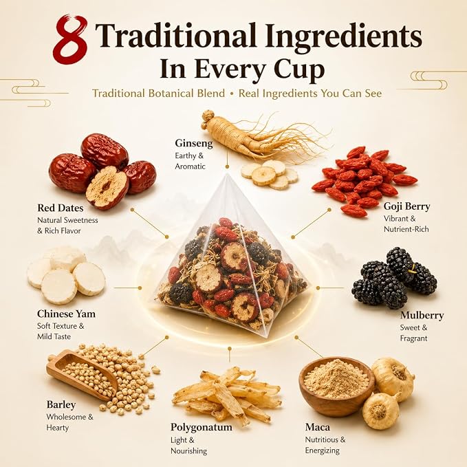 Ginseng-Infused Eight Treasure Tea Bags, Herbal Botanical Blend with Red Dates, Goji Berry & Traditional Ingredients, Naturally Sweet Daily Wellness Tea, Caffeine Free, 20 Count