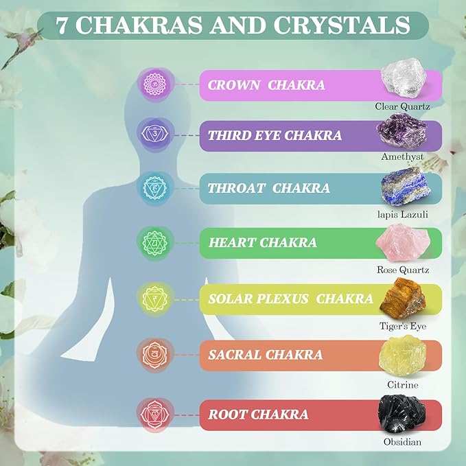 Crystals and Healing Stones, 21 Pcs Healing Crystals Set, 7 Chakra Crystal Stones Set Real Natural Raw Selenite Pyramid Reiki Energy Meditation Chakra Kit with Wooden Box, Crystal Gifts Set for Women