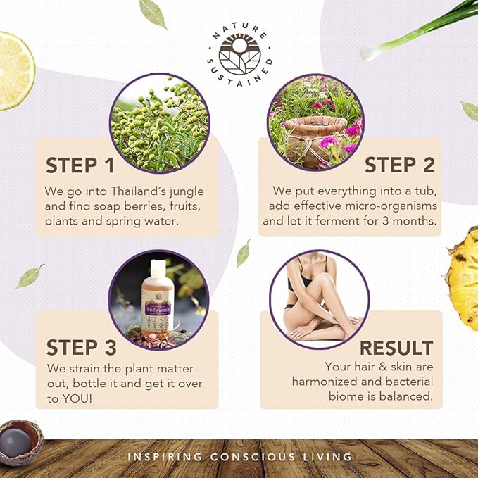 Nature Sustained Lemongrass Organic Body Wash - All Natural Probiotic Soothing Skin Care Body Soap & Face Wash - Raw Wildcrafted Hydrating Sulfate Free Mild Bodywash for Sensitive & Dry Skin - 9 Oz