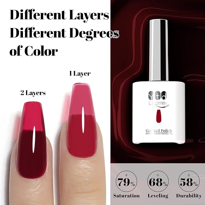 YTD Likomey Berry Red Gel Nail Polish,15ml Salon Home DIY Manicure and Pedicure Blood Red Fall Winter UV Color Varnish,HEMA Free TPO Free,CS449