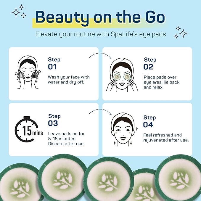 SpaLife Cooling Cucumber Eye Pads | Korean Dark Circles & Puffy Eyes Treatment | Nourishing Cucumber Eye Pads | Eye Mask for Puffy Eyes Daily Depuffing Eye Patches | 48 Count