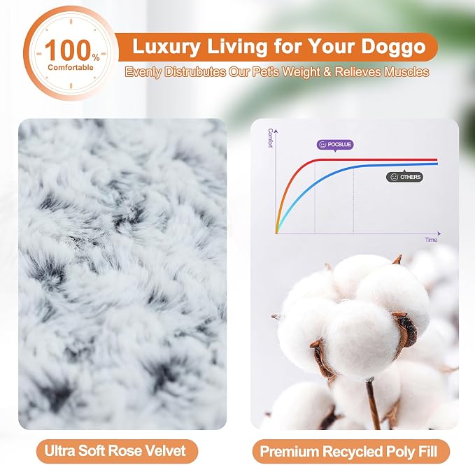 POCBLUE Deluxe Washable XL Dog Bed Dog Crate Mat 41 inch Comfy Fluffy Kennel Pad Anti-Slip for Dogs Up to 90 lbs, 41" x 27", Grey (Pack of 2)
