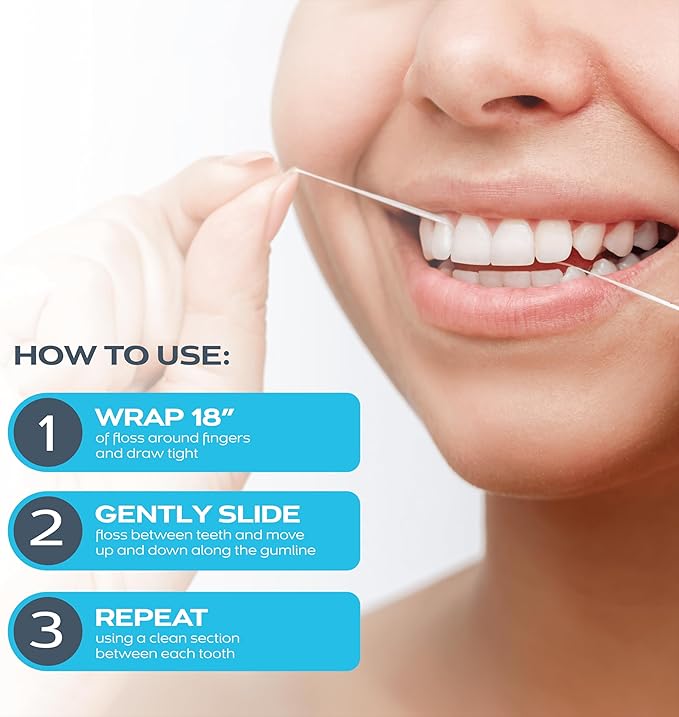 DrTung's Smart Floss - Natural Floss, PTFE & PFAS Free Floss, Gentle on Gums, Expands & Stretches, BPA Free - Natural Dental Floss Cardamom Flavor (Pack of 7)
