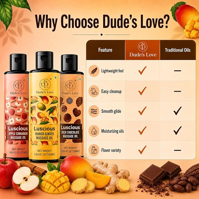 Dude's Love Luscious Flavored Massage Oil Set - Pack of 3 - Organic - Chocolate, Apple Cinnamon, Mango Ginger - Non-Sticky, Nourishing & Moisturizing - Aromatherapy Vegan Oil - 1.69 FL OZ x3