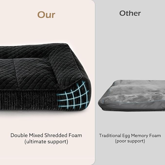 JOEJOY Extra Large Orthopedic Dog Beds Large Sized Dog, Extra Thick Foam Pet Bed Sofa with Bolster Sides, Large Sized Dog Bed with Removable Washable Cover, Non-Slip Bottom, Black, 48''x35''