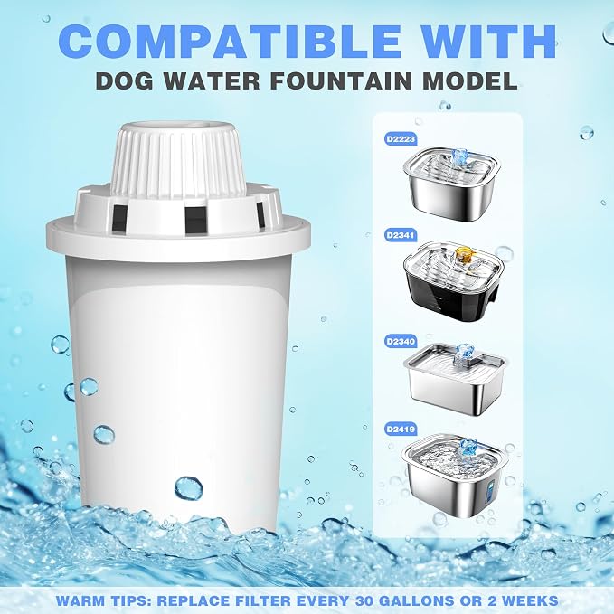 Replacement Filters 4 Packs for Lesotc Dog Fountain, Water Filter, for Stainless Steel Pet Fountain for Large Dogs- Vertical Filtration for D2223,D2322,D2340,D2341,D2419 Lasts Two Months