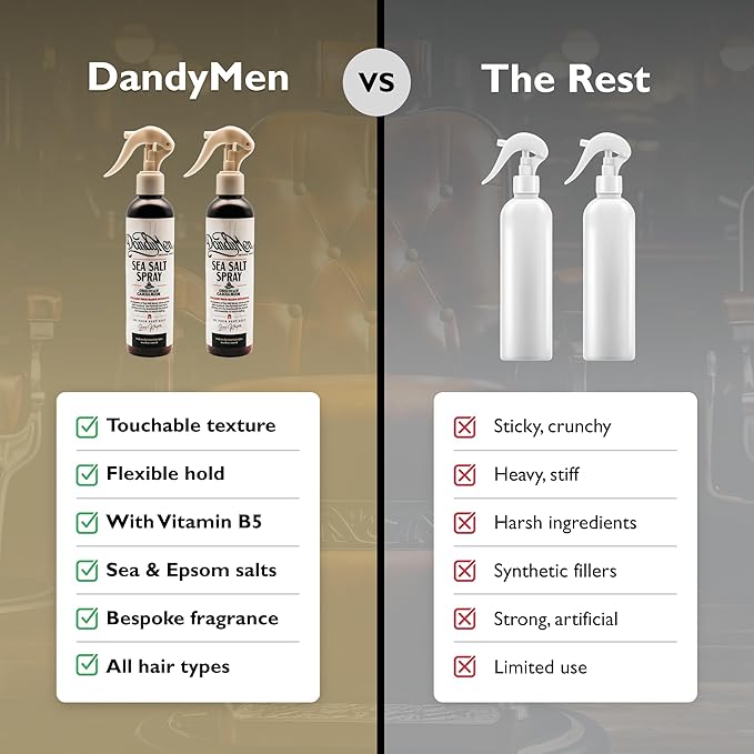 DandyMen Sea Salt Spray – Lightweight Texture, Volume, and Flexible Hold with Epsom Salt & Pro-Vitamin B5 (2-pack, Obsidian Cardamom)