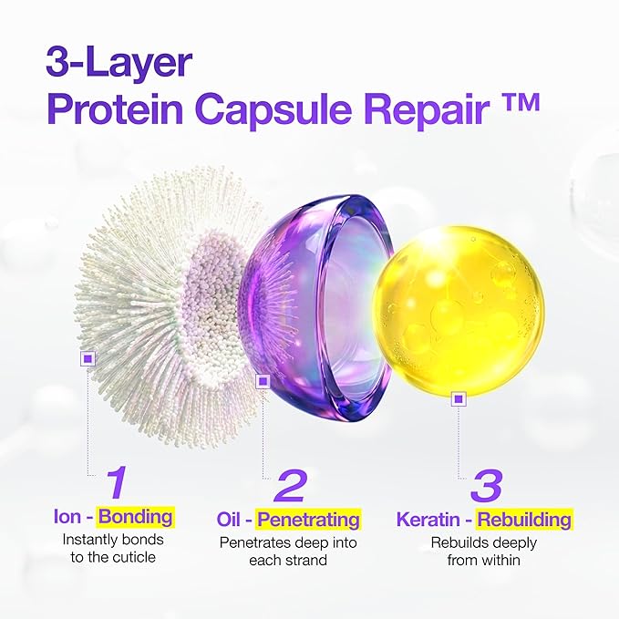 FROMLABS Hair Repair Trio – Protein Capsule Hair Repair Treatment (6.76 fl oz) + Intensive Keratin Booster Powder (8 Pack) + Protein Capsule Leave‑In Treatment Spray (5.07 fl oz)