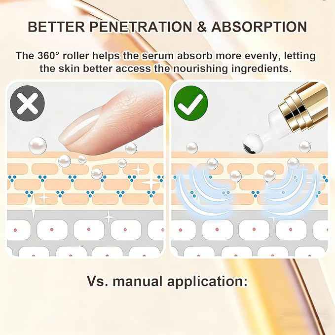 5% Caffeine Eye Serum, Under Eye Roller Serum with Hyaluronic Acid & Niacinamide,Balm for Anti Aging Puffiness & Wrinkles, for Men & Women