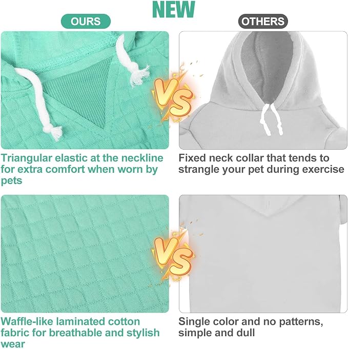 BEAUTYZOO Dog Hoodies Sweater for Large Dogs,Waffle‑Like Laminated Pet Coat | Warm Dog Sweatshirt with Pocket & Leash Hole,Pullover Clothes for Girl Boy Dogs,Stretchy & Easy‑On‑Off,Labrador & Great Danes