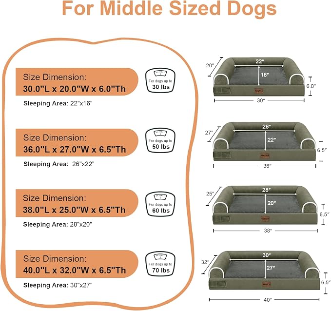 Orthopedic Dog Bed for Medium Dogs, 30 x 20 Inch, Dark Green | Egg crate foam for joint support, 3-sided bolster pet sofa, waterproof lining, washable cover, and non-skid base
