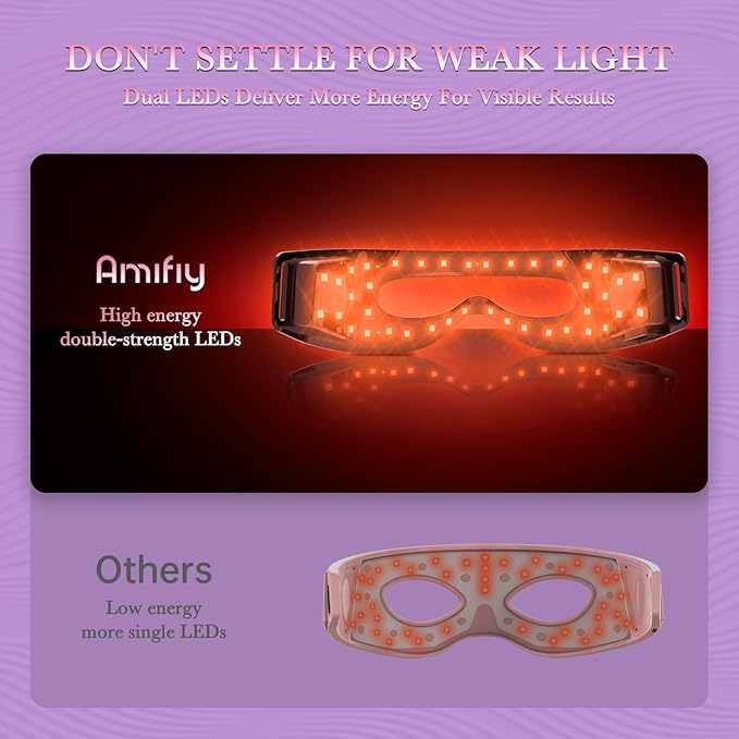 Red Light Therapy Eye Mask, Red Light Therapy for Eyes with 3-Minute Treatment, Under Eye Mask for Dark Circles, Eye Bags, Fine Lines & Wrinkles, Rejuvenating Eye Massager (Black)