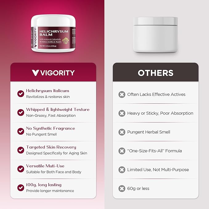 Vigority Helichrysum Balm: Restorative Cream with Arnica & Calendula - Moisturizes & Revitalizes Face & Body (2-Pack(6.8 oz - Original))