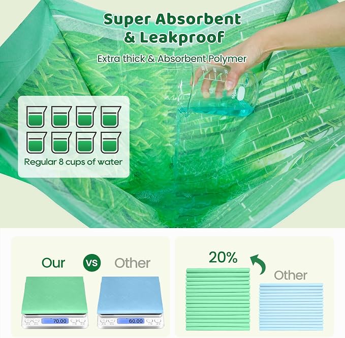 Puppy Pads XL 60 Count - 28"x34" with Adhesive Tabs