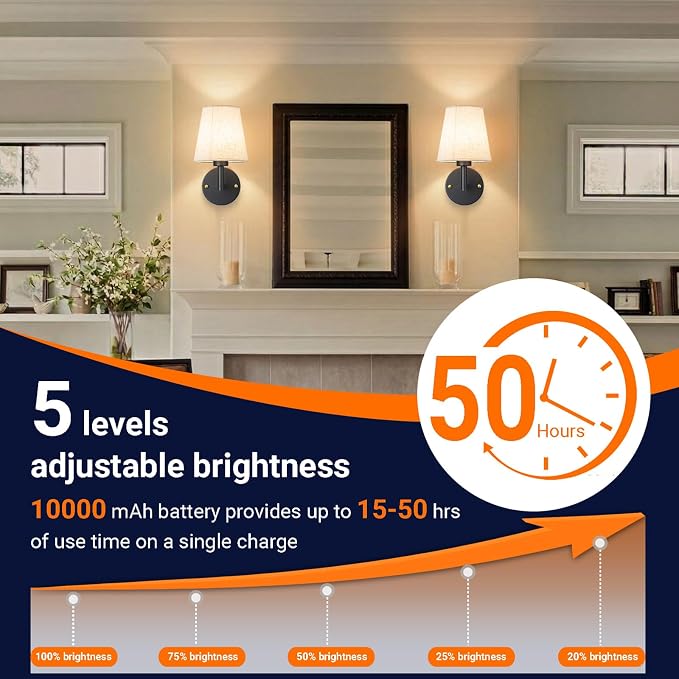 YHCDLAMP Peel and Stick Wall Sconces, No Drilling Stick On Wall Sconce, Wireless Battery Operated Wall Lights, Adhesive Wall Lamp with 10000mAh Battery Bulb for Bedroom Living Room Decor