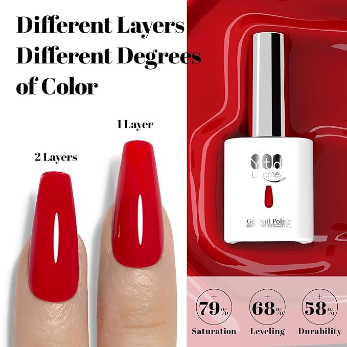 YTD Likomey Chili Red Gel Nail Polish,15ml Salon Home DIY Nail Art Manicure and Pedicure Fall Winter Soak Off UV Color Varnish,CS447