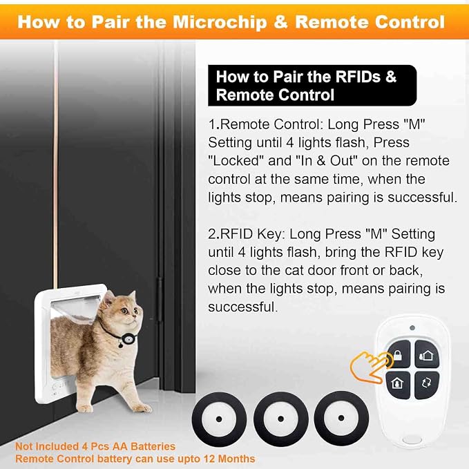 Smart Cat Door, Microchip Cat Door witmote Control, 4 Way Locking Cat Flap with RFID Collar Activated Automatic Opening CatDoor
