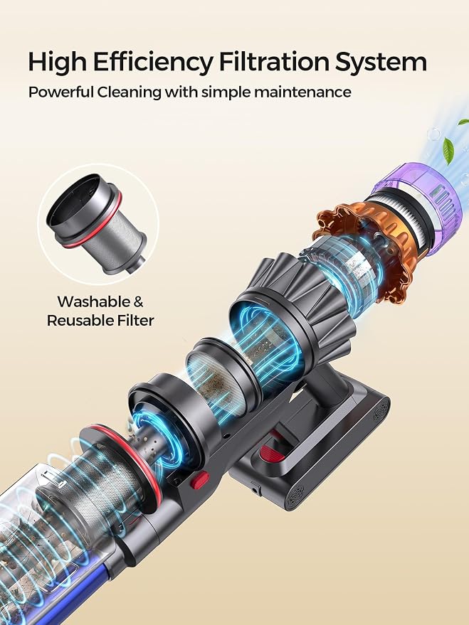 Cordless Stick Vacuum Cleaner, 600W 55Kpa 70Mins for Home, Pet Hair, Carpet | Self-Standing, Anti-Tangle Brush, Touch Screen, 6-in-1 Vacuum Cleaner, Green LED Dust Reveal, HEPA Filter, 1.5L Cup for Floor