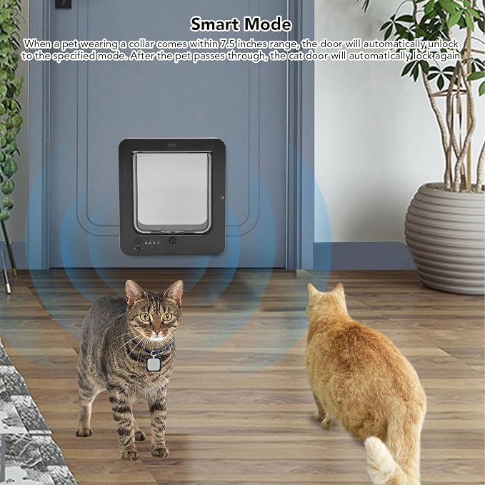 Smart Electronic Pet Door, Automatic Unlocking Microchip Dog Door with 4 Distinct Modes, Selective Entry and Exit, Weatherproof Battery Powered Pet Door for Multi Pet Homes (Black + Remote