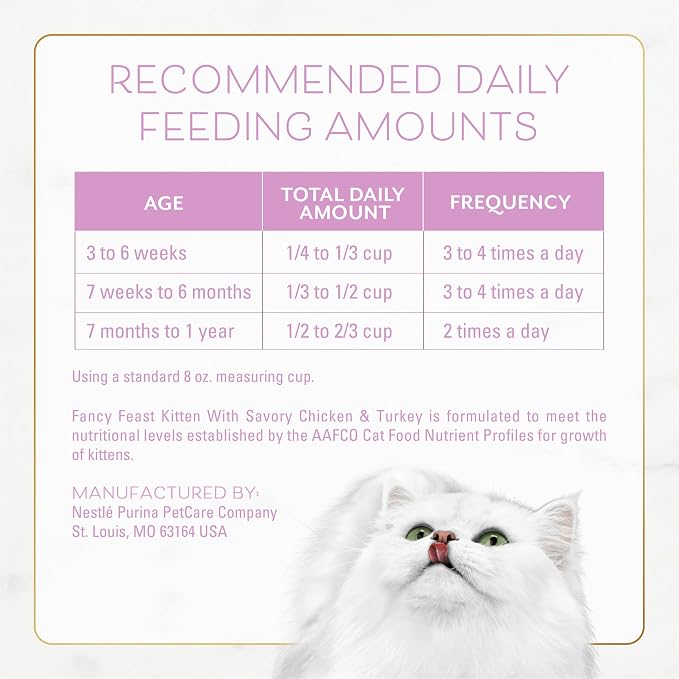 Purina Fancy Feast Kitten With Savory Chicken and Turkey Kitten Dry Food - 7 lb. Bag