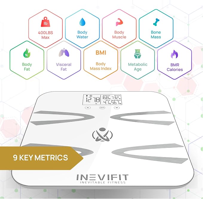 INEVIFIT Body Analyzer Scale & Digital Kitchen Scale Fitness Bundle, Complete Body Composition and Nutrition Tracking Solution with Batteries Included