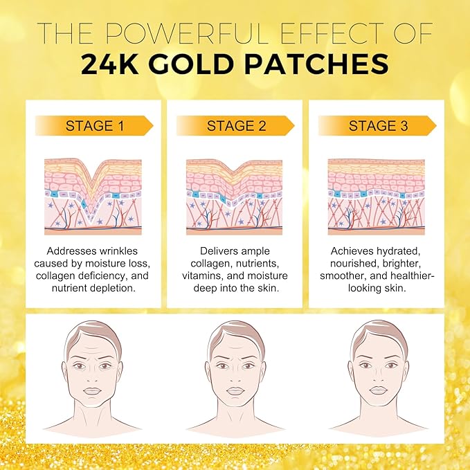 24K Gold Forehead Patches, 20 Minute Wrinkle Smoothing Patches with Dual Collagen & Hyaluronic Acid, Anti Aging Face Patches for Visible Results, Luxury Skin Care Treatment for Fine Lines (12 Pcs)