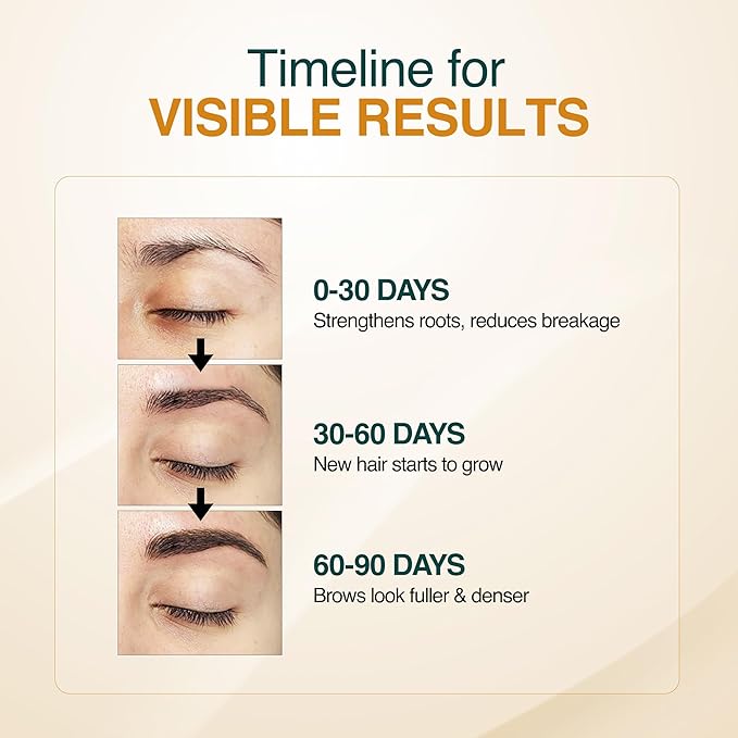 Nourish Mantra Eyebrow Growth Serum, Boost Regrowth for Longer, Thicker, Fuller-Looking Brows, Effective Enhancing Formula with Redensyl,Biotin & Peptides 10 ml