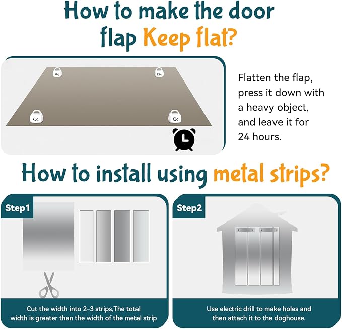 15.7 in x 4.9 FT Dog House Door Flap | Dog Door Replacement Flaps - Transparent Plastic Vinyl Strip for dogloo or kennel, Easy to Cut & Install