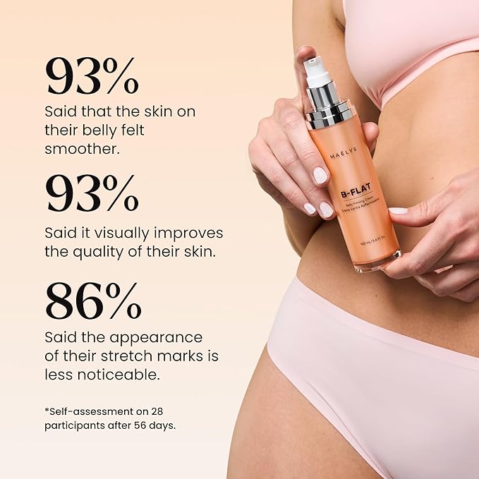 MAËLYS B-FLAT Belly Firming Cream for Women - Skin Tightening & Moisturizing Treatment with Shea Butter & Bentonite Clay - Smooths Look of Stretch Marks - Postpartum Body Care (3 Pack)