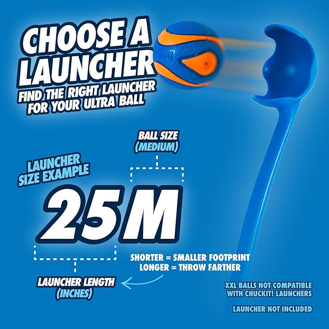 Chuckit! Ultra Squeaker Fetch Balls for Dogs, Floats, Medium 2.5in, 2 Pack