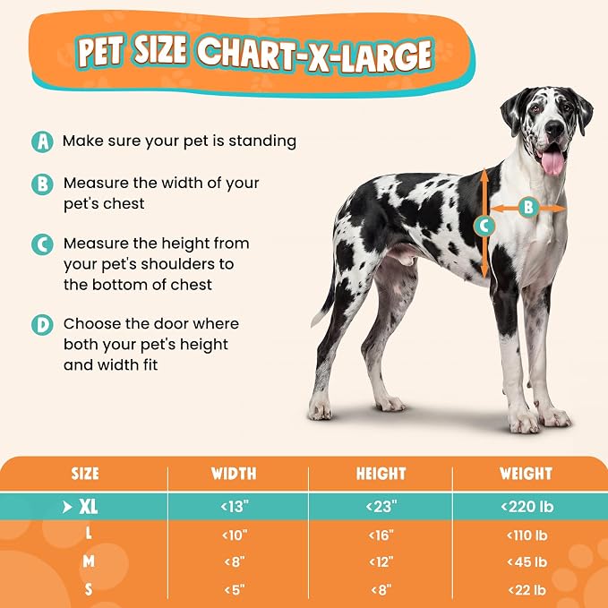 XL Dog Door for Wall, 2-Flap Aluminum Doggy Door, Pets Up to 220 LB | Magnetic Seal, Energy Efficient, Wide Telescoping Tunnel for Walls, Durable Rust Resistant, Closing Panel, Safety Locks