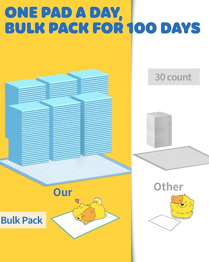 Powools Puppy Pads for Dogs, 38 x 28 in, 6-Layer, Leak-Proof, 75-Pack | XX-Large Pee Pads for Dogs Potty Training, Quick-Dry Design, Wee Wee Pads for Dogs, Puppy Training Pads