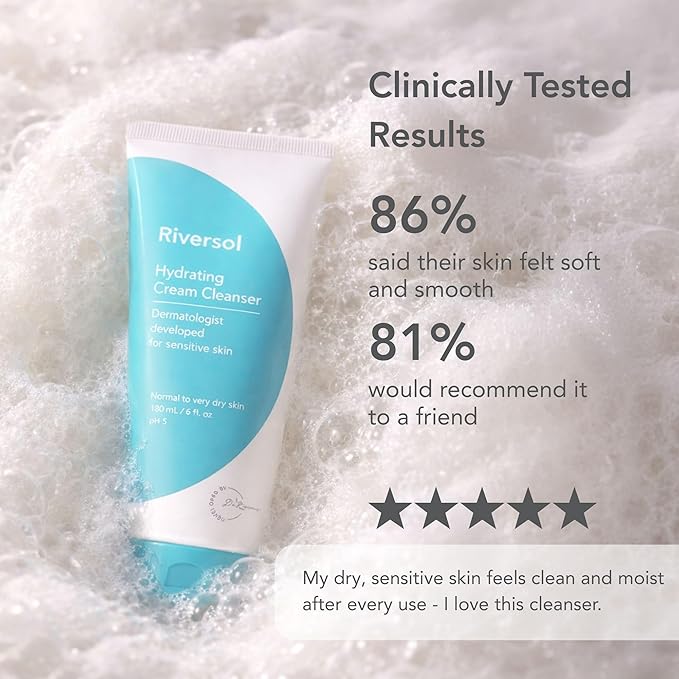 Riversol Hydrating Cream Cleanser | Gentle Face Wash for Dry & Sensitive Skin | Non-Foaming Moisturizing Cleanser w/Hinokitiol | Removes Makeup Gently | Fragrance Free | Dermatologist Developed