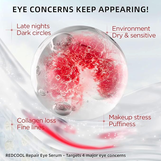 Caffeine Eye Serum for Dark Circles & Puffiness - Anti-Wrinkle, Firming & Smooths Fine Lines - Retinol Under Eye Serum Treatment - 0.7 Fl Oz