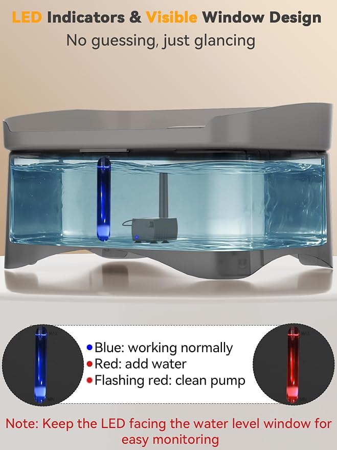 11L Elevated Dog Water Fountain No-Spill with 4 Heights Adjustable | Large Capacity, No-Splash, Anti-Slip Mat, 304 Stainless Steel Tray, 5-layer Filtration, for Senior/Large Dog & Multi-Pet Home