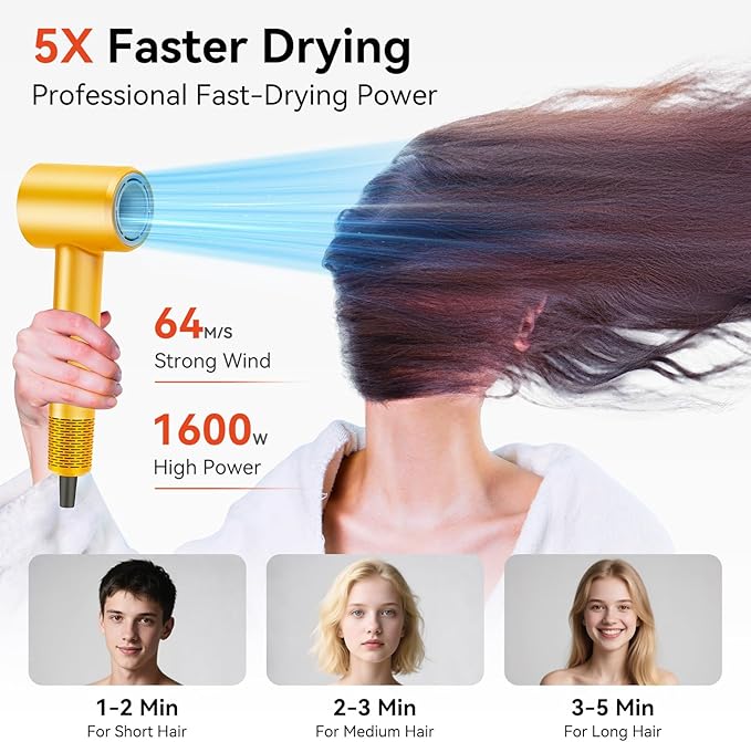 Ionic Hair Dryer, 300M Negative Ions 110,000 RPM High-Speed Brushless Blow Dryer for Frizz-Free Shine, Fast Drying Intelligent Thermo-Control, Lightweight Quiet Dryer with Magnetic Nozzle