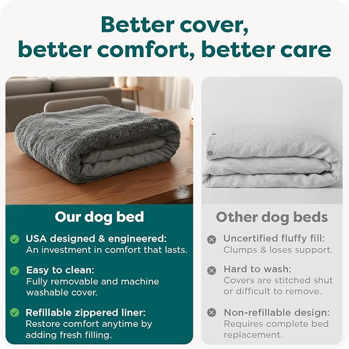 FurHaven Replacement Dog Bed Cover, Long Faux Fur for Calming Cuddlers, Machine Washable, Customizable Filling, Jumbo XL, Gray